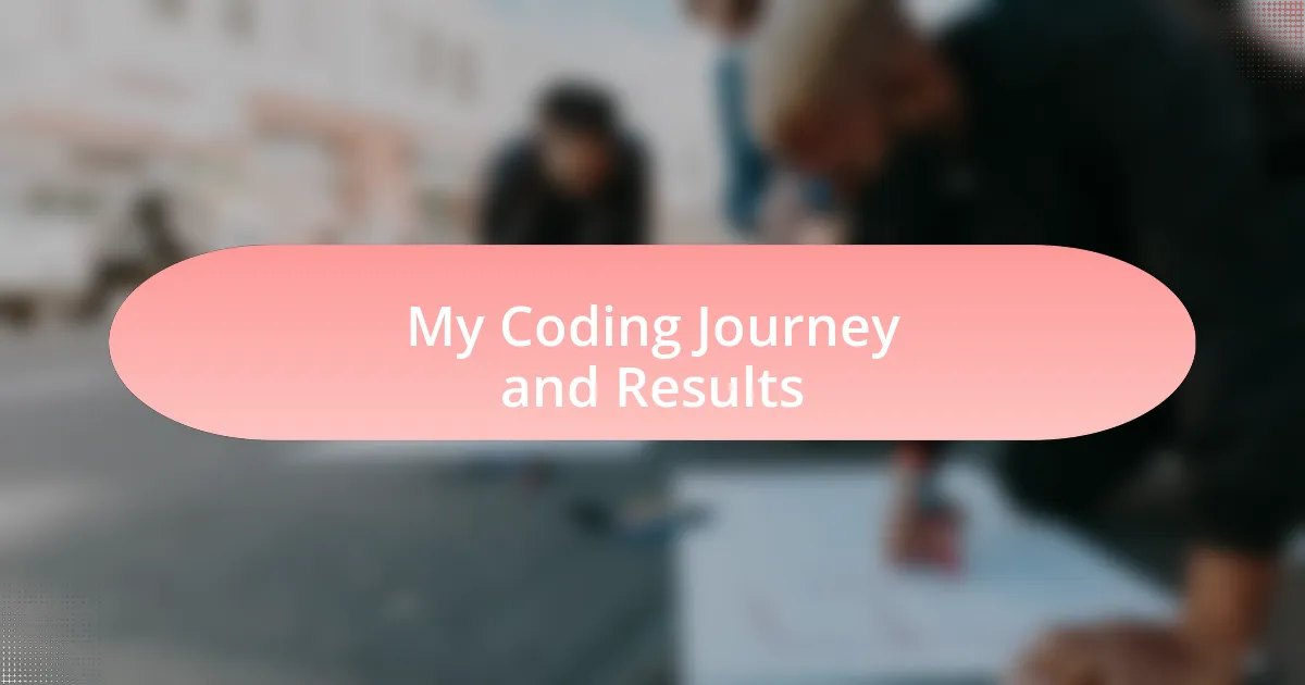 My Coding Journey and Results